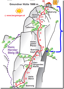 Wandzeichnung