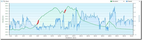 SteinwandklammProfil_