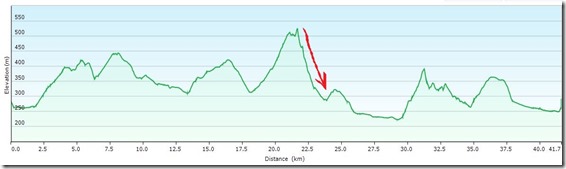 LainzerTiergartenProfil - Copy