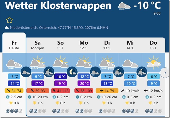 WetterKLosterwappen