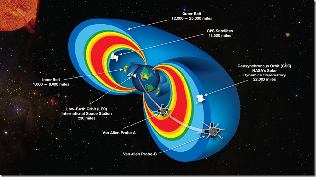 VanAllenProbes Decal2012_4Print