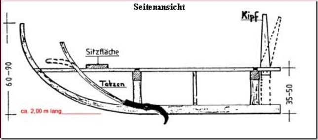 heuschlittenbremsen heuschlittenbremsen